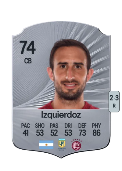 Carlos Izquierdoz card