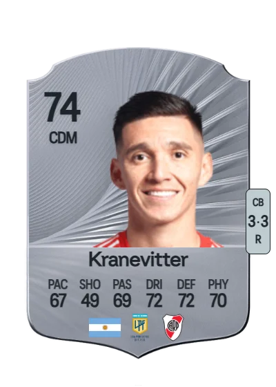 Matías Kranevitter card