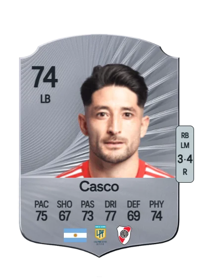 Milton Casco card