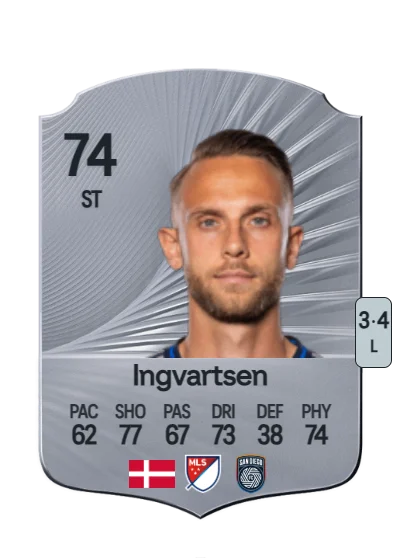 Marcus Ingvartsen card