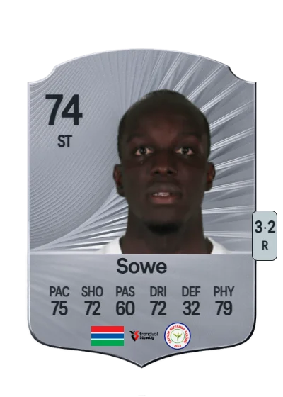 Ali Sowe card