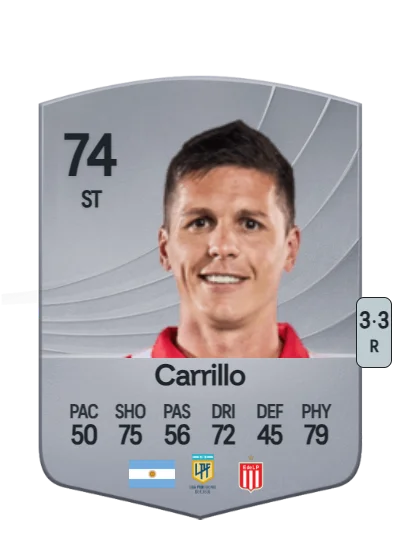 Guido Carrillo card