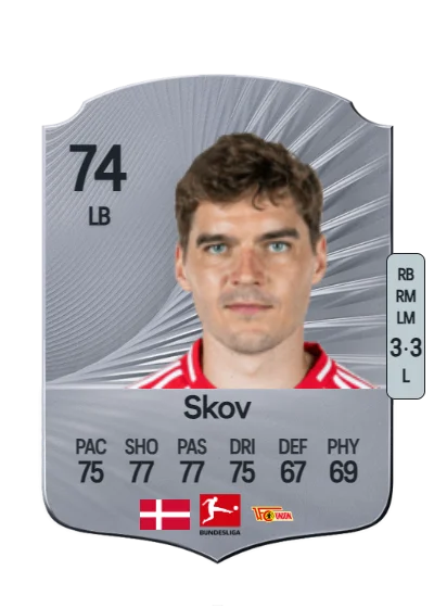 Robert Skov card