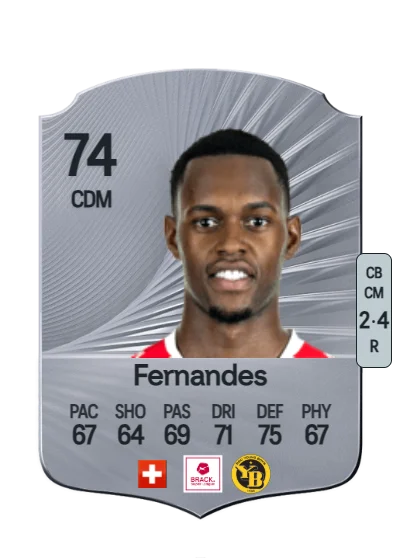 Edimilson Fernandes card