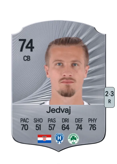 Tin Jedvaj card