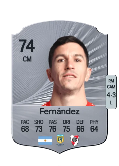 Ignacio Fernández card