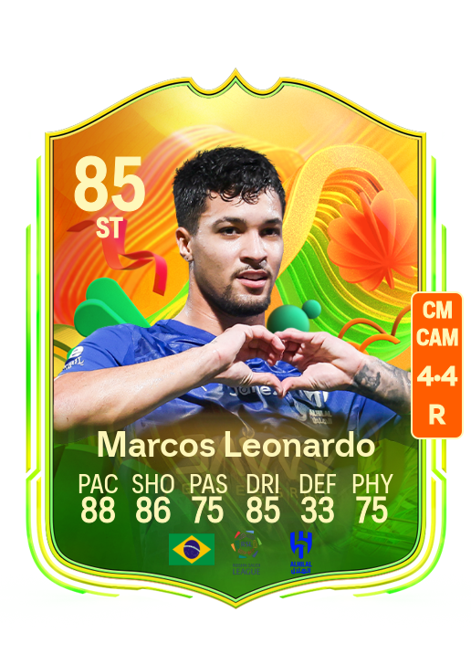 Marcos Leonardo Santos Almeida