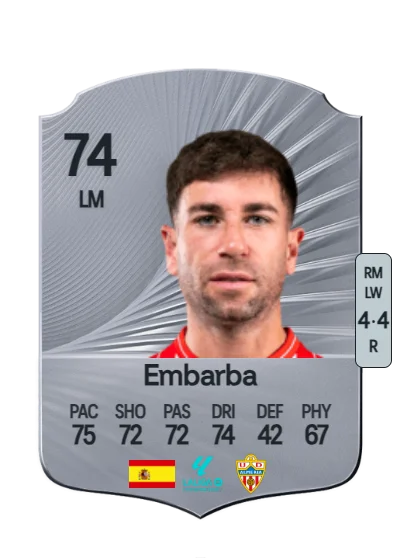 Adrián Embarba Blázquez card