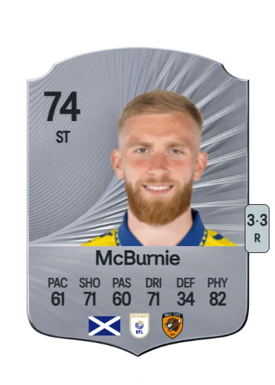 Oli McBurnie card