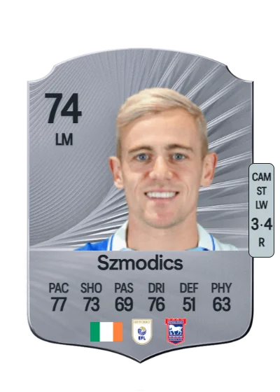 Sammie Szmodics card