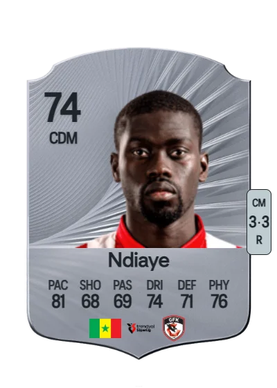 Badou Ndiaye card