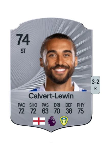 Dominic Calvert-Lewin card