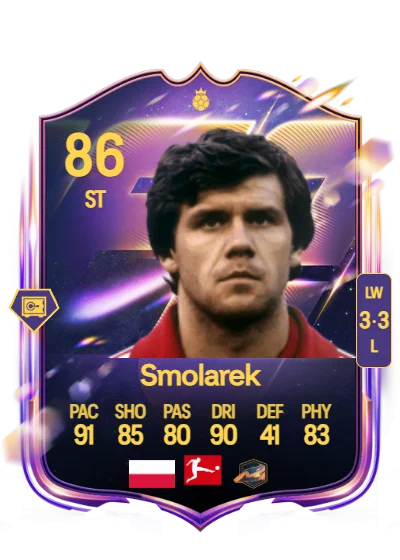 Włodzimierz Smolarek card
