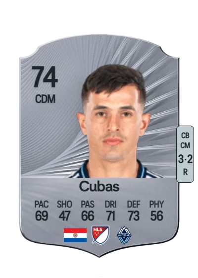 Andrés Cubas card