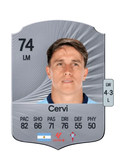 Franco Cervi card