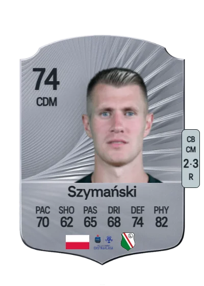 Damian Szymański card
