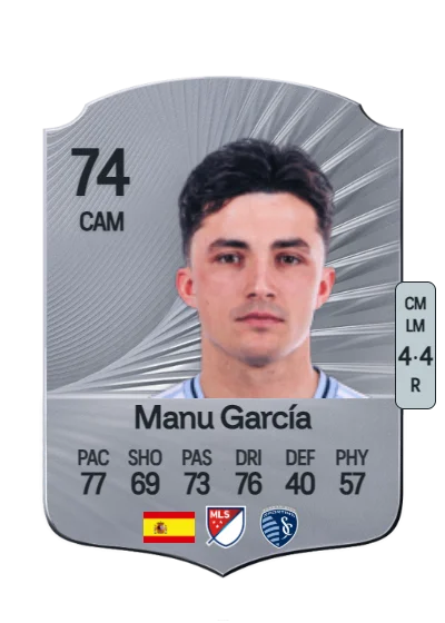 Manuel García Alonso card