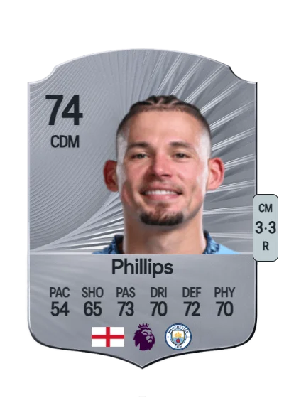 Kalvin Phillips card