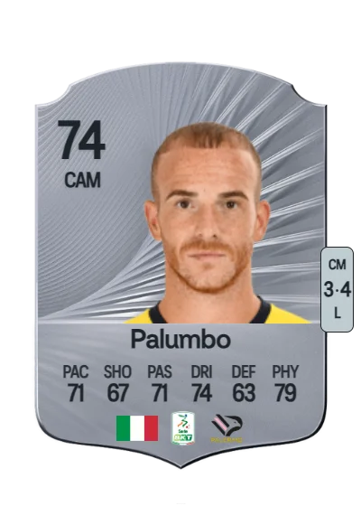Antonio Palumbo card