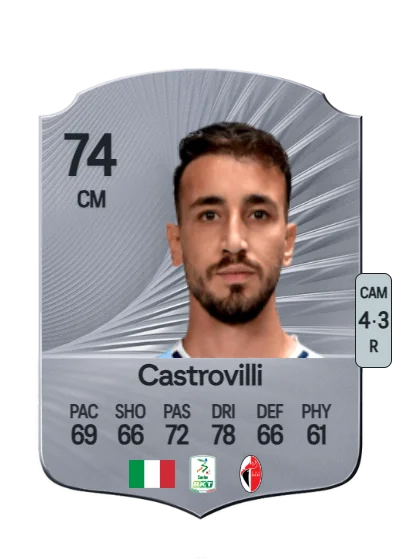 Gaetano Castrovilli card