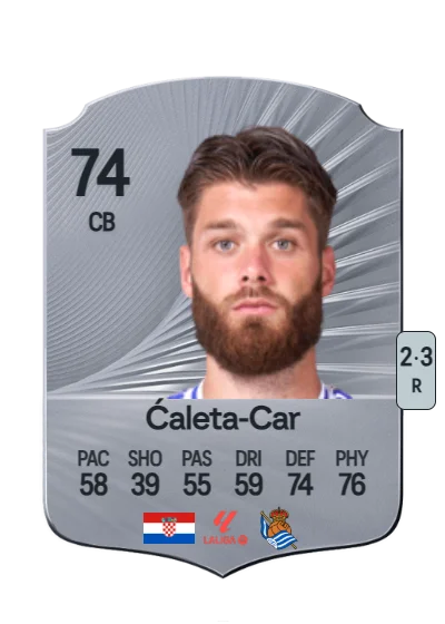 Duje Ćaleta-Car card