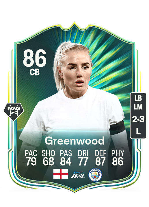 Alex Greenwood