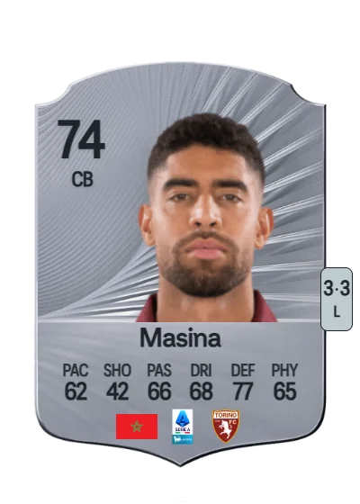 Adam Masina card