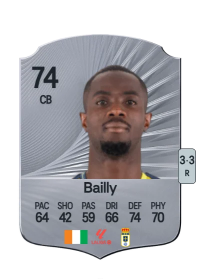 Eric Bailly card