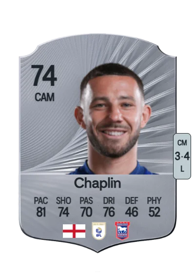 Conor Chaplin card