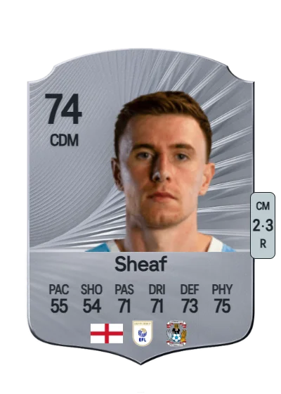 Ben Sheaf card