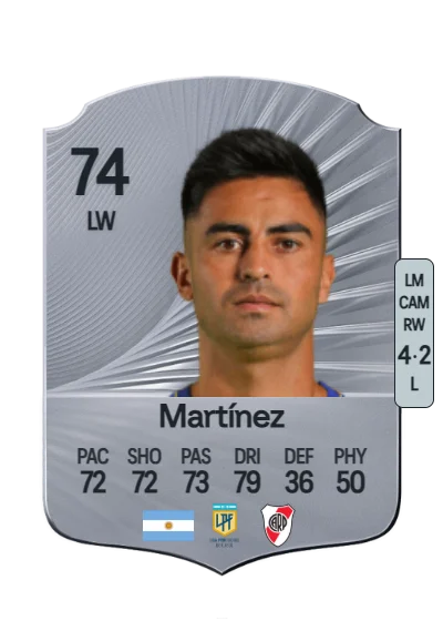 Gonzalo Martínez card