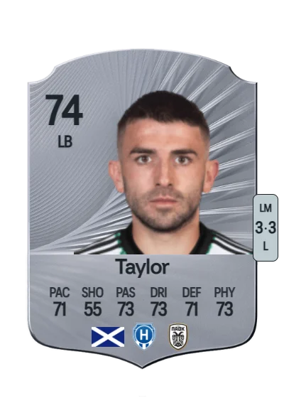Greg Taylor card