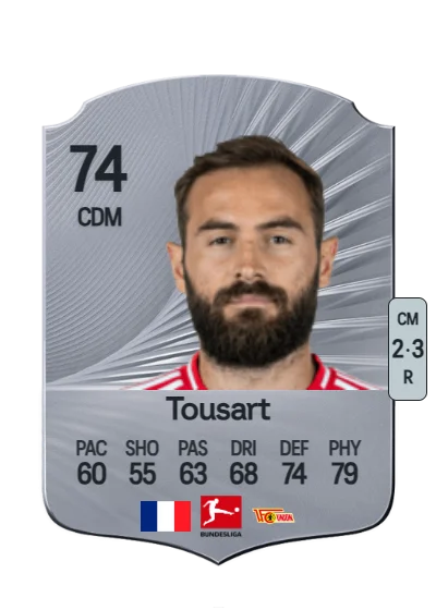 Lucas Tousart card