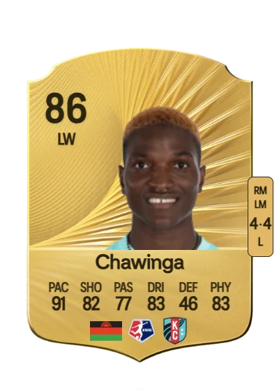 Temwa Chawinga card
