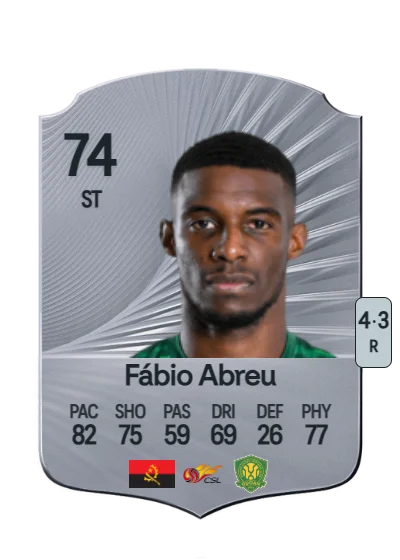 Fábio Gonçalves Abreu card