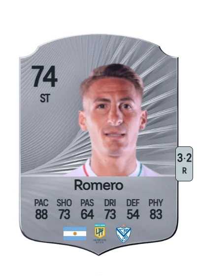 Braian Romero card