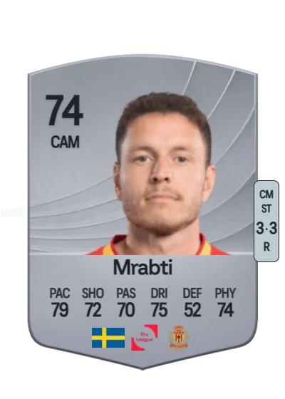 Kerim Mrabti card
