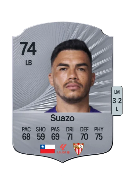 Gabriel Suazo card