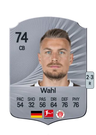 Hauke Wahl card