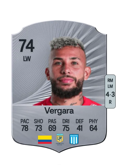 Duván Vergara card