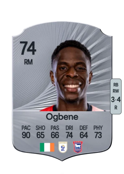 Chiedozie Ogbene card