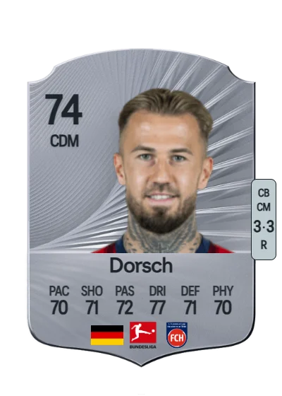 Niklas Dorsch card