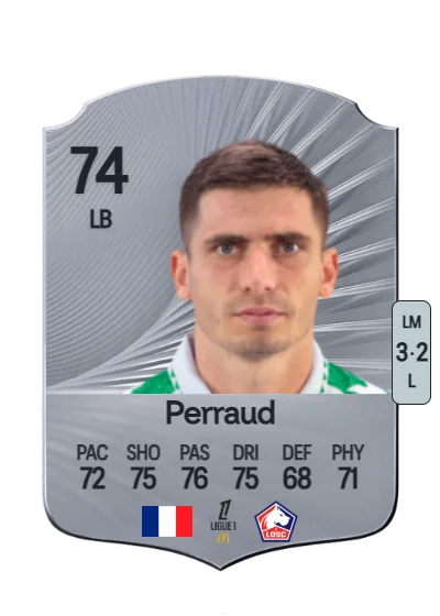 Romain Perraud card