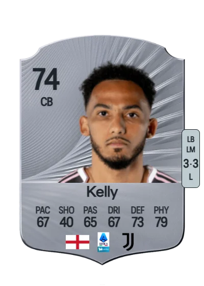 Lloyd Kelly card