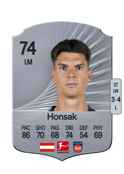Mathias Honsak card