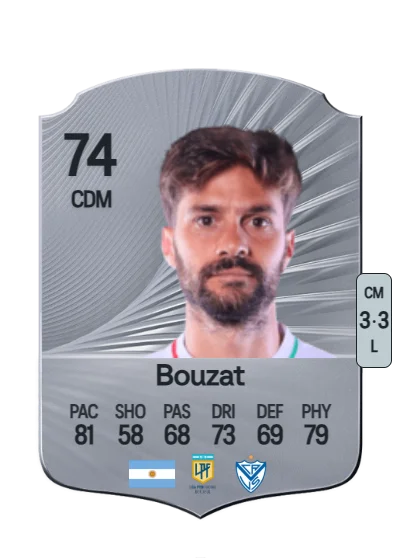 Agustín Bouzat card