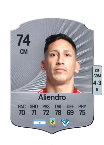 Rodrigo Aliendro card