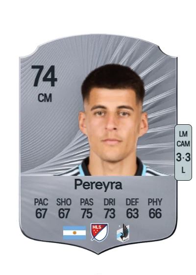 Joaquín Pereyra card
