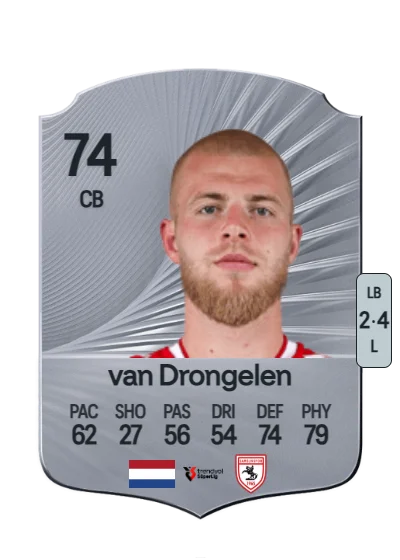 Rick van Drongelen card