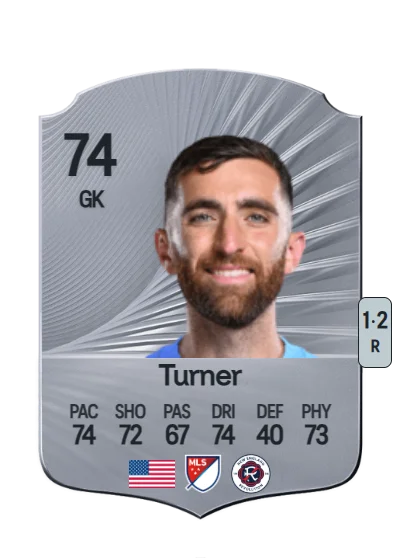 Matt Turner card
